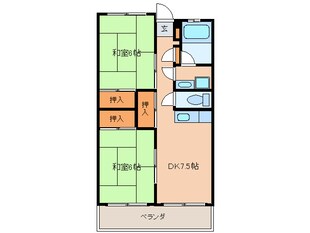 第三松本ビルの物件間取画像